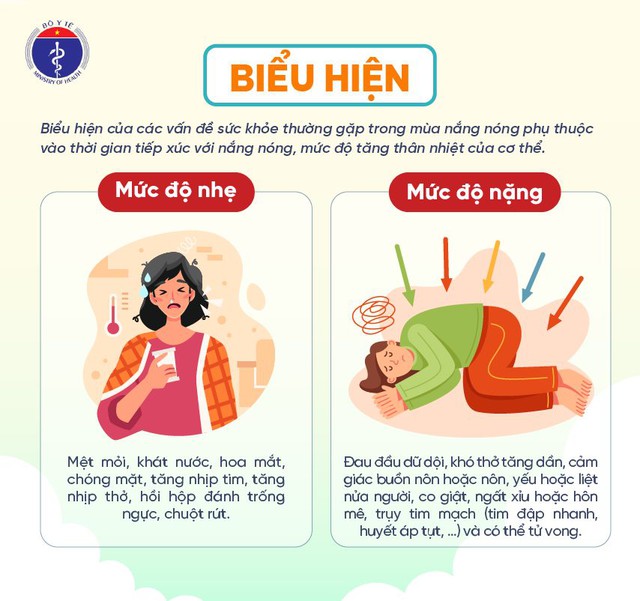 Dấu hiệu say nắng, say nóng hoặc đột quỵ do nóng, cách xử trí và phòng ngừa